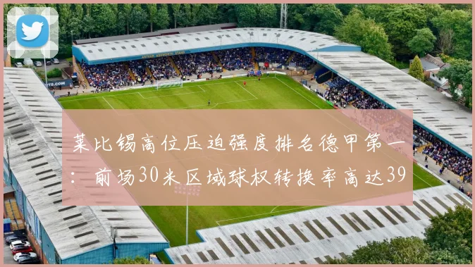 莱比锡高位压迫强度排名德甲第一：前场30米区域球权转换率高达39%
